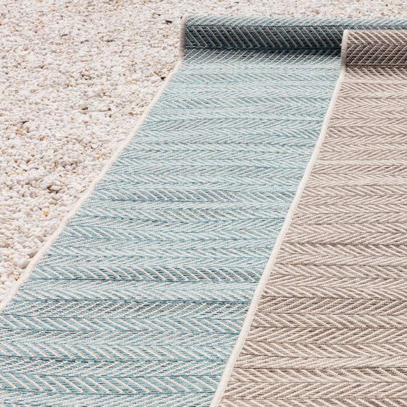 RYLANDER Turquoise Polypropylene Outdoor Rug